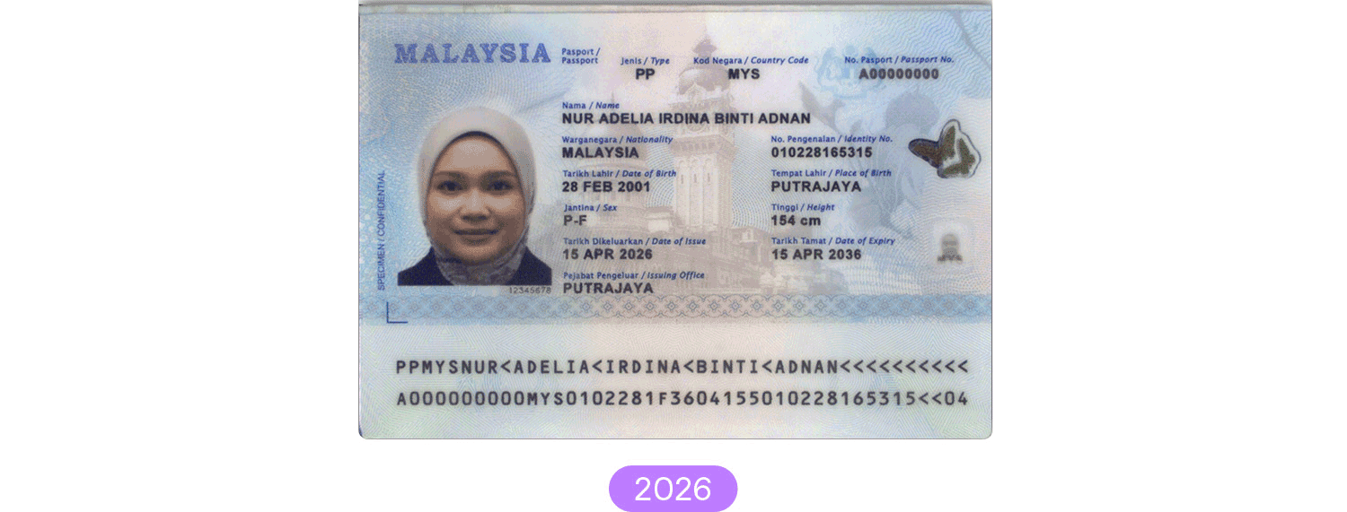 Malaysia passport 2026 series